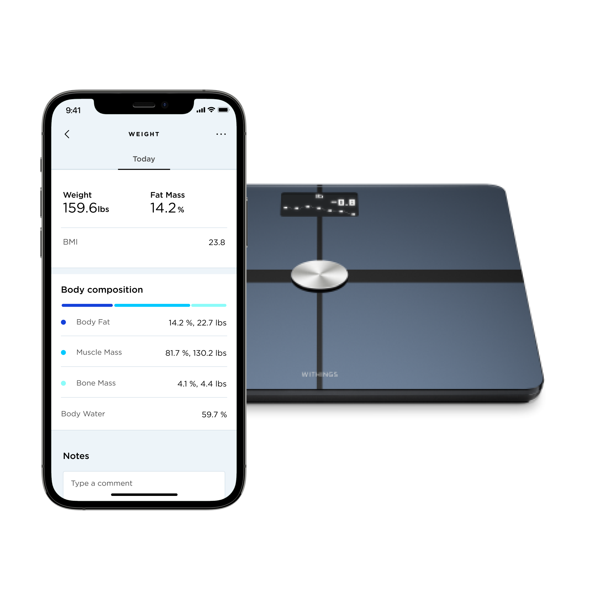 What are the advantages of having a smart scale? — WITHINGS BLOG